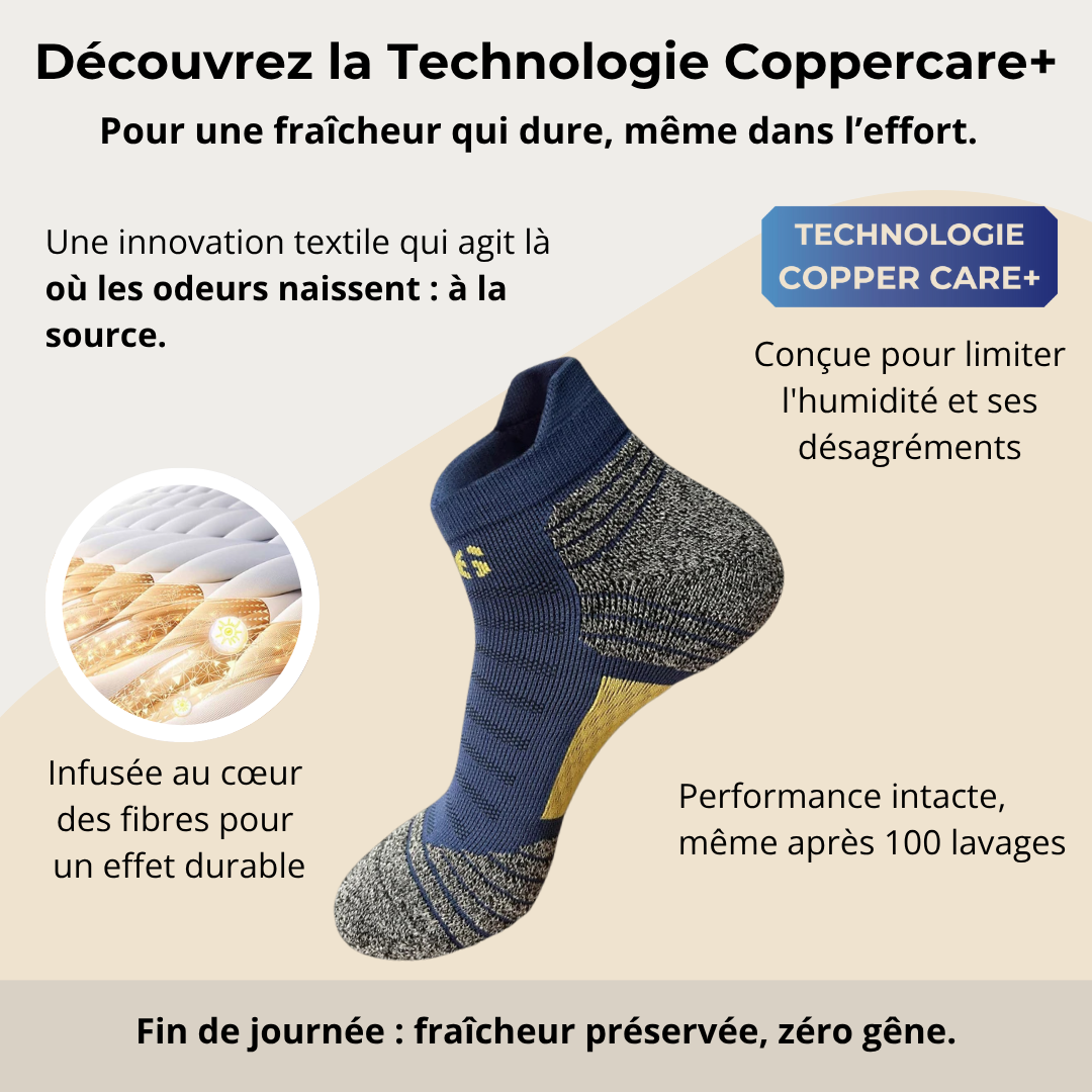 Zenapur® Homme – Invisible Active Cuivre+