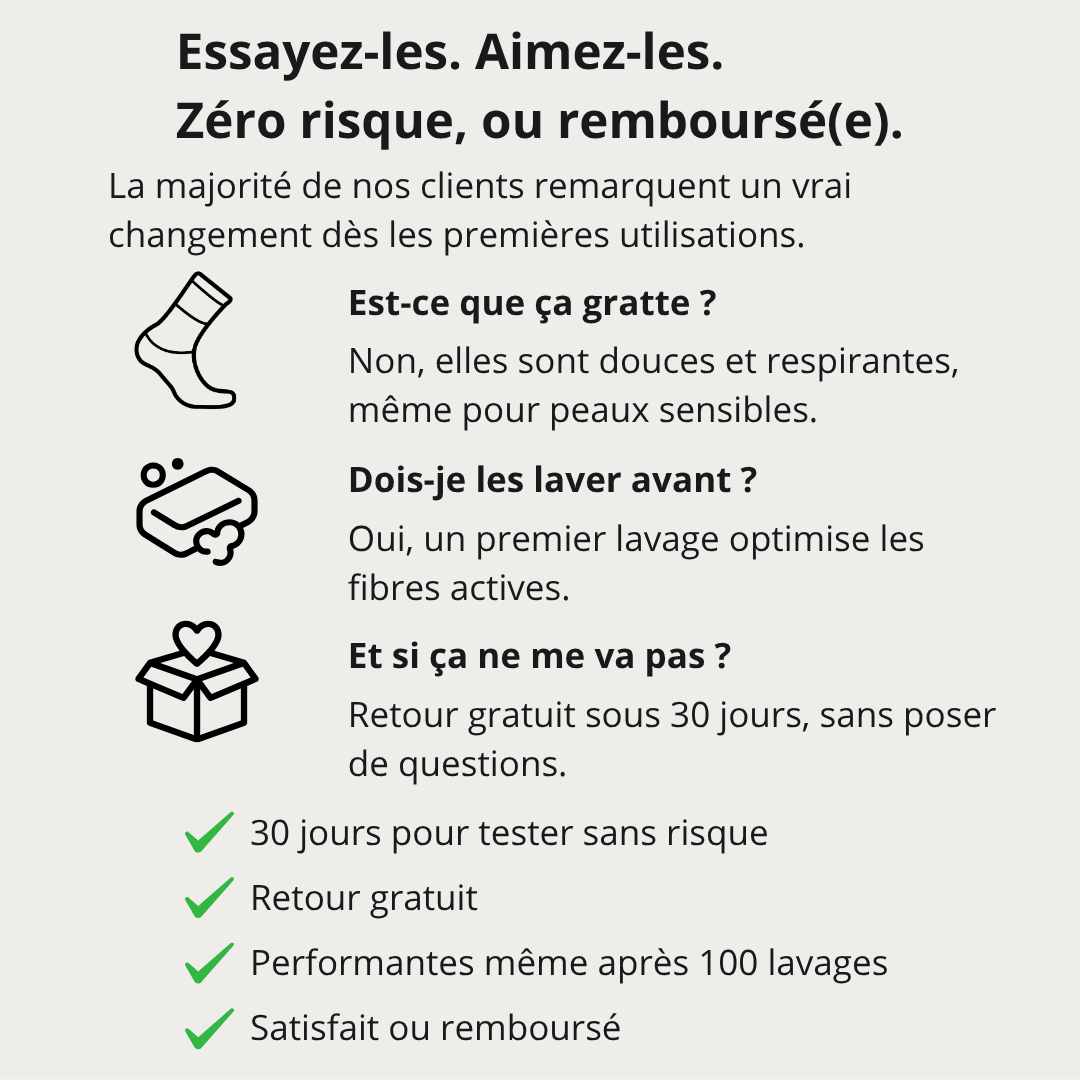 Zenapur® Homme – Haute Performance Cuivre+