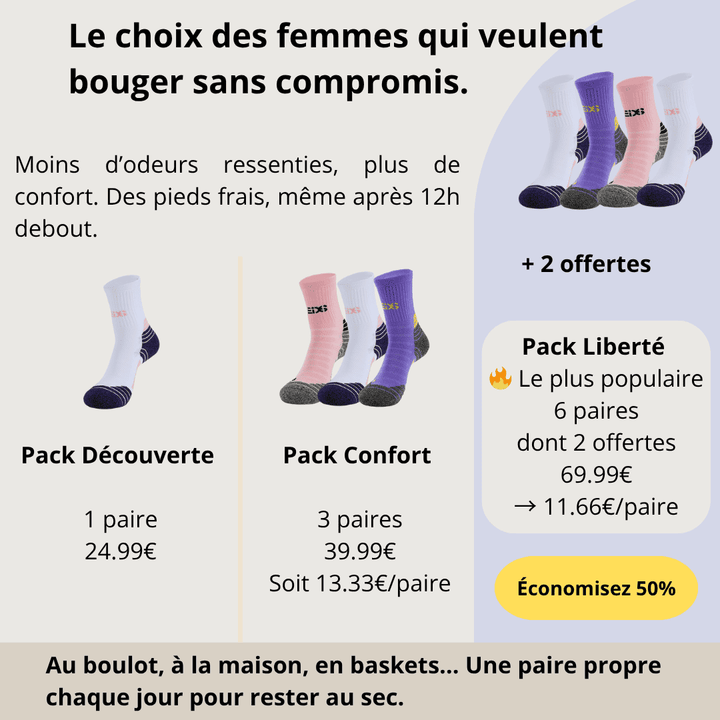 Zenapur® Femme – Haute Élégance Cuivre+