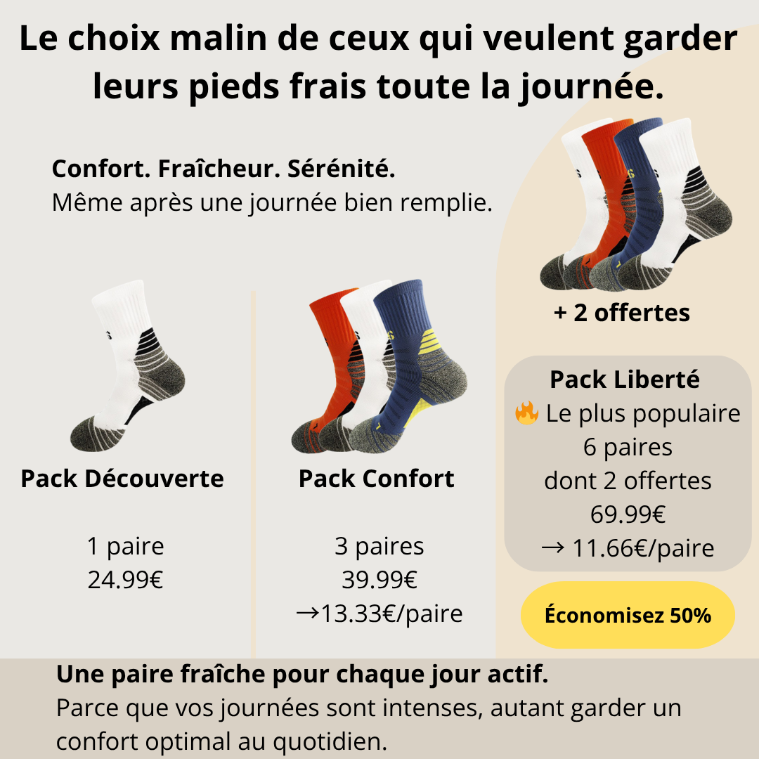 Zenapur® Homme – Haute Performance Cuivre+