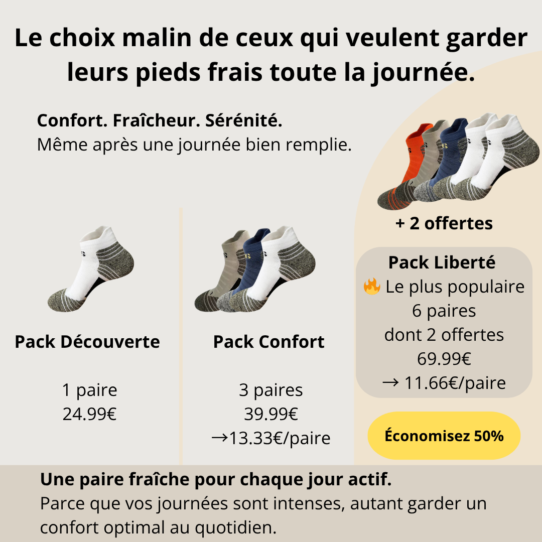 Zenapur® Homme – Invisible Active Cuivre+