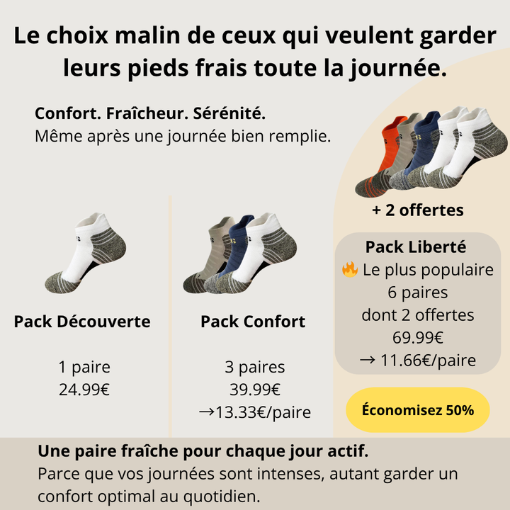 Zenapur® Homme – Invisible Active Cuivre+