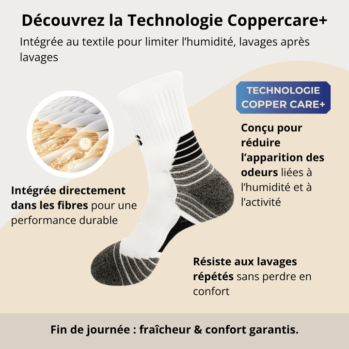 Zenapur® Homme – Haute Performance Cuivre+