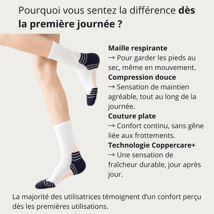 Zenapur® Femme – Haute Élégance Cuivre+