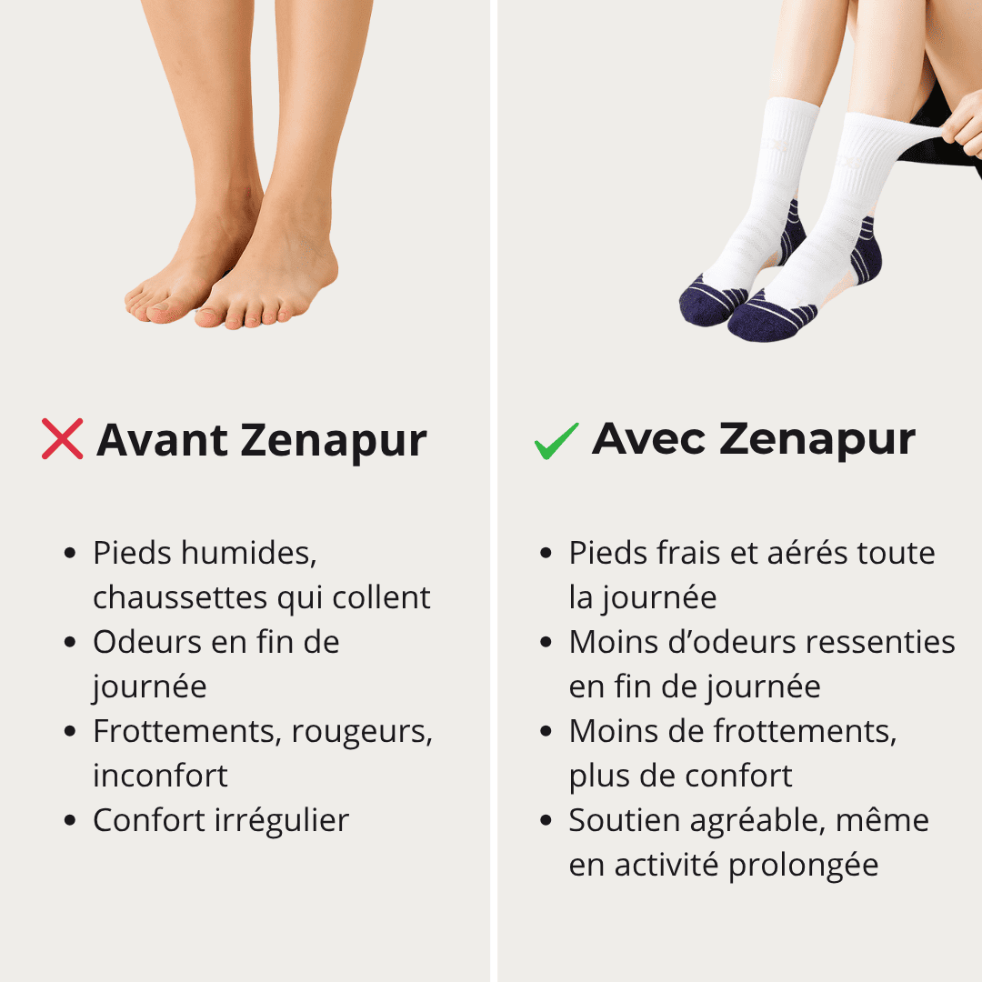 Zenapur® Femme – Haute Élégance Cuivre+