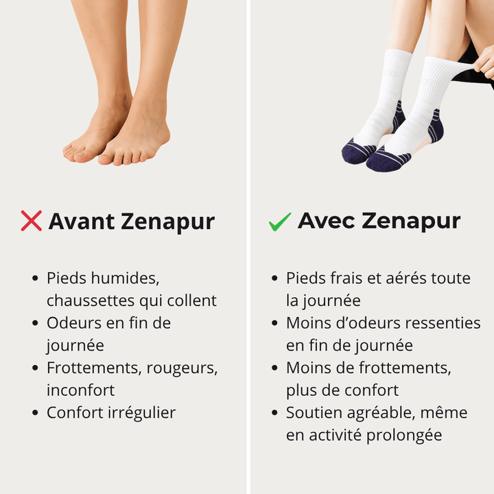 Zenapur® Femme – Haute Élégance Cuivre+